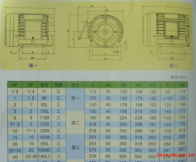 【供应3HP液压专用电机】价格,厂家,图片,液压站/液压系统,中恒液压机械-